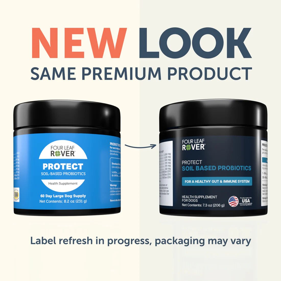 Protect Soil Based Probiotics - Woof Living